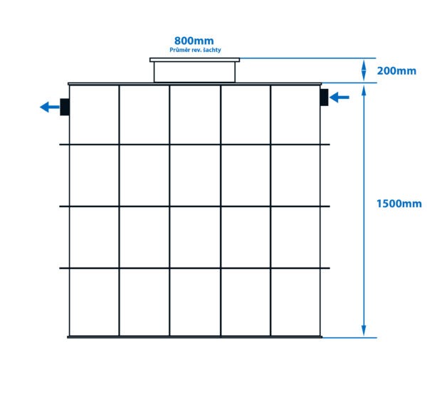 Výška 1500 Výška 1500