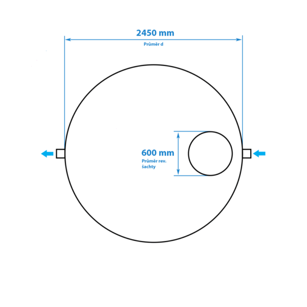 9m3
