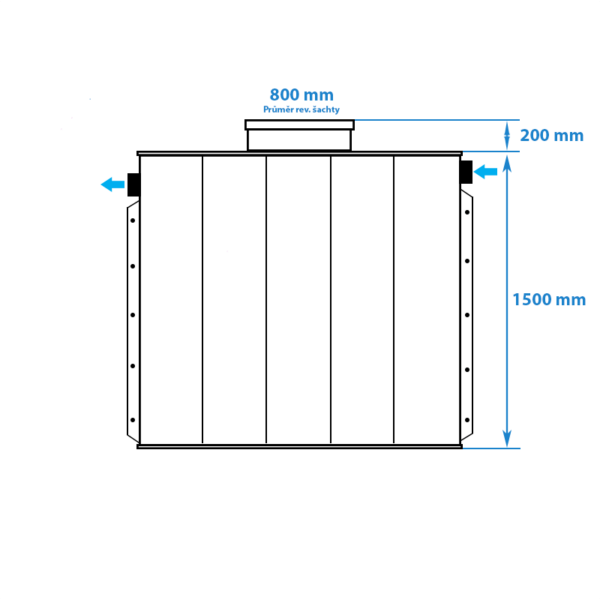 Výška 1500 Výška 1500