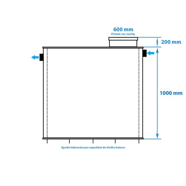 Výška 1000 Výška 1000
