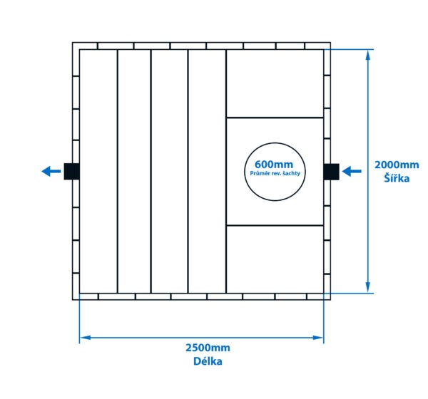 Dvouplášťová hranatá nádrž Dvouplášťová hranatá nádrž
