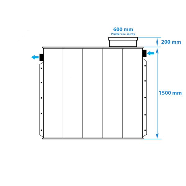 Výška 1500 Výška 1500