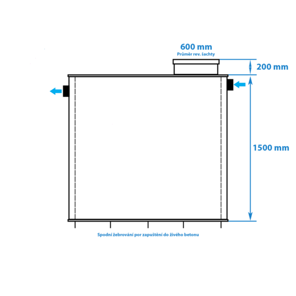 Výška 1500 Výška 1500
