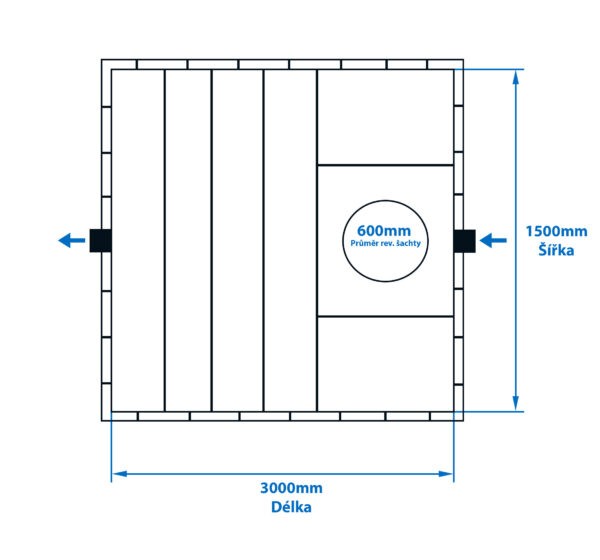 Dvouplášťová hranatá nádrž Dvouplášťová hranatá nádrž
